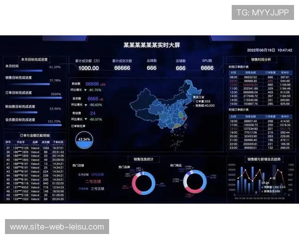 即时互动电商接口嵌入视角 拓宽现周期赛事消费转化新通路
