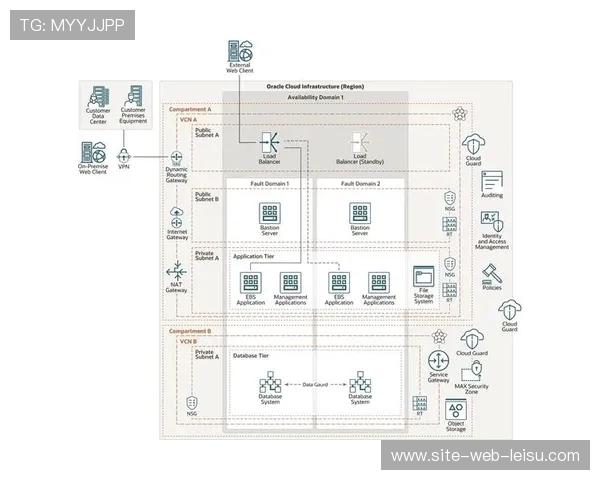 超低延时云端推流架构不仅服务转播 且深化了即时互动营销